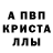 APVP Соль Borodin